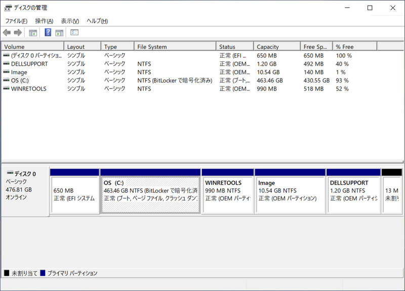 ストレージのパーティション。C:ドライブのみの1パーティションで約463GB(BitLocker)割り当てられている。