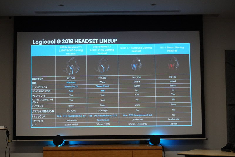 全モデルの仕様の違い