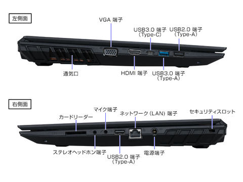 マウス、デスクトップ向けCPU搭載の10万円切り15.6型ノート - PC Watch