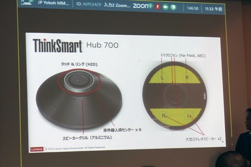 インターフェイス