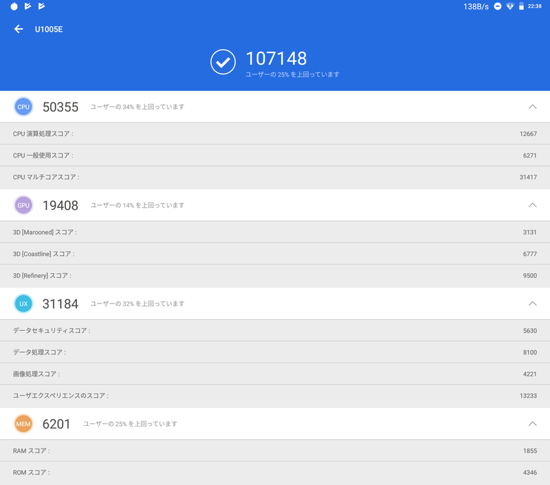 Antutu Benchmark v7.1.4の結果は10万点を超える