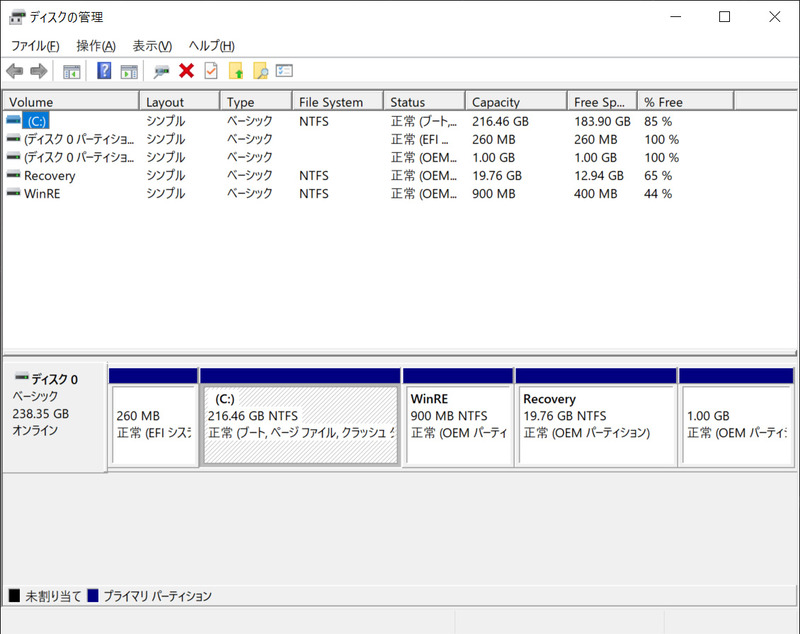 ストレージのパーティション。C:ドライブのみの1パーティションで約216GB割り当てられている