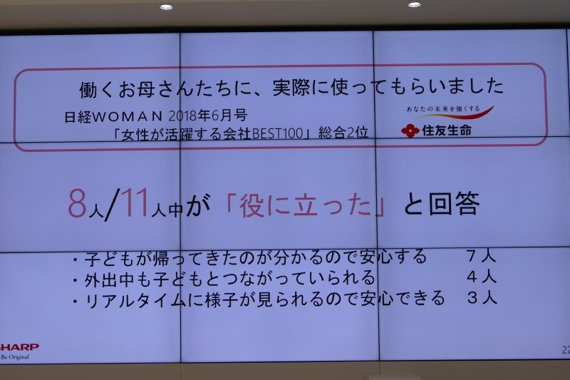 テストでは11人中8人が役に立ったと回答