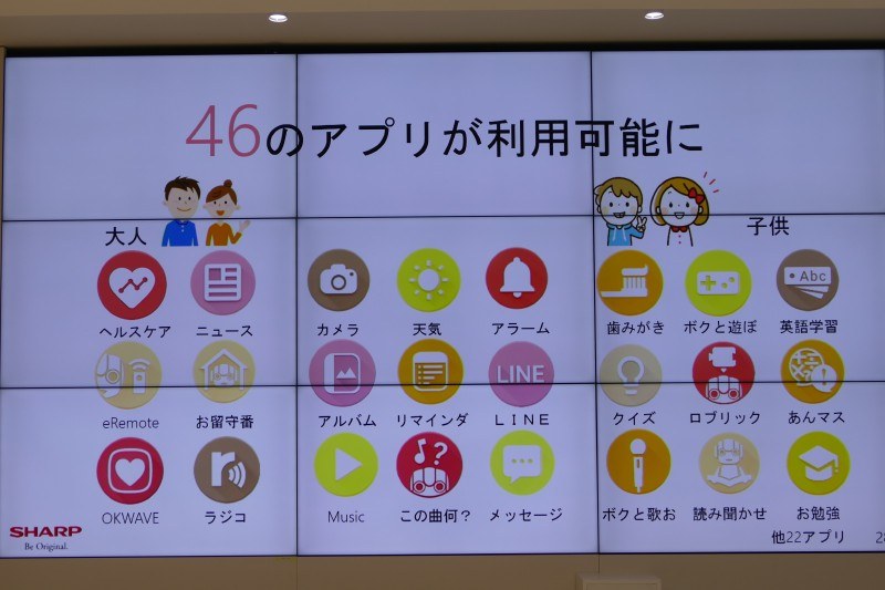 合計46のアプリが提供される