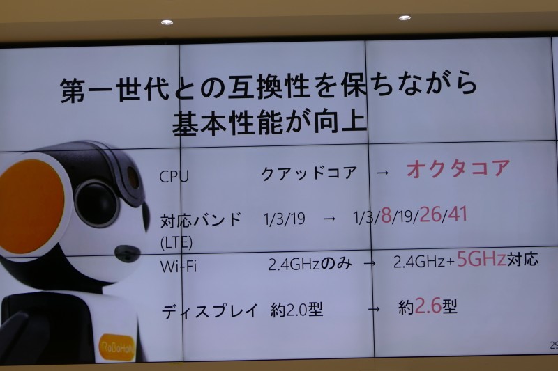 第1世代との互換性を重視しながらアップデートした