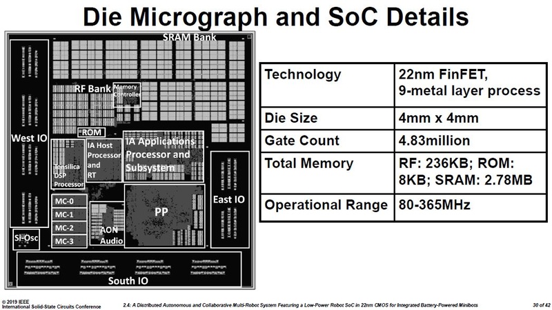 試作したロボット用SoCのシリコンダイ写真(左)と概要(右)。Intelの講演スライドから