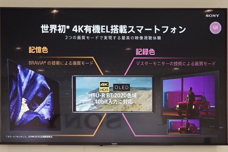 Xperia 1のディスプレイの特徴