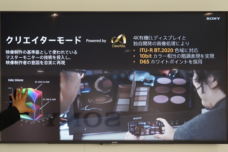 クリエイターモード