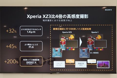 笠原一輝のユビキタス情報局】21:9ディスプレイと3眼カメラを搭載して