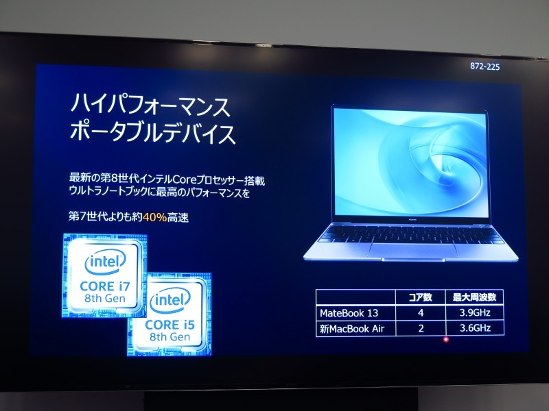 第8世代Coreプロセッサを搭載