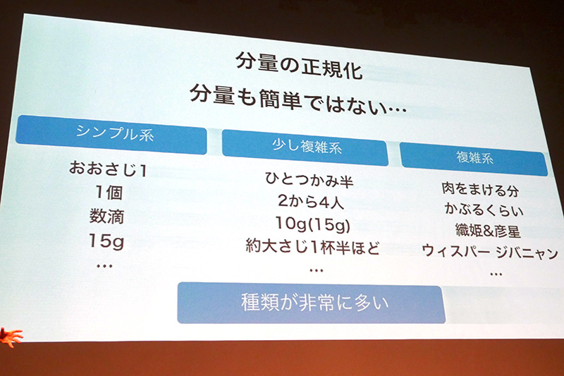 分量の正規化も難しい
