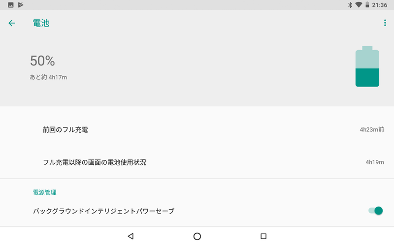 約4時間経過して残50%