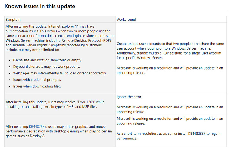 KB4482887の既知の問題
