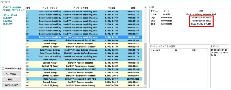 iPhone XSに接続した場合のログ。アダプタがiPhoneに対して「5V/3A、9V/2A、14.5V/1.2A」を通知している(29行目)