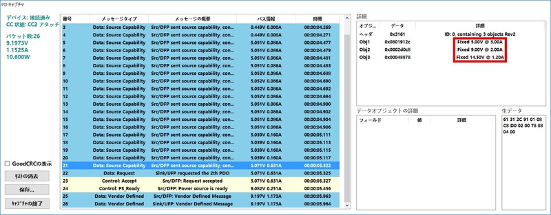 こちらはPixel 3を接続した場合のログ。iPhoneの接続時と違ってPDOは一度しか通知されず、Pixel 3は「9V/2A」を選択して急速充電を行う