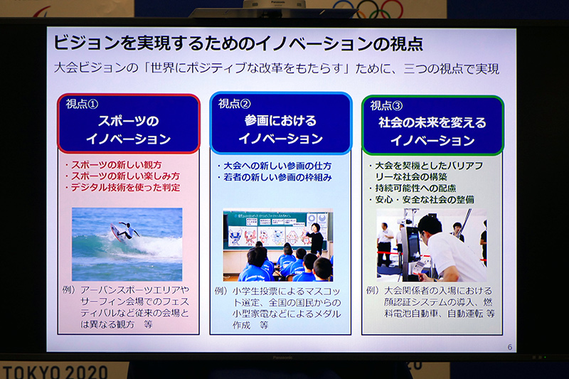 イノベーションのための視点