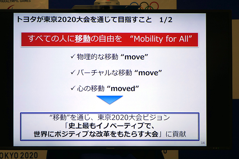 トヨタのコンセプトは「Mobility for All」