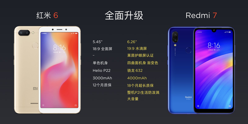 Snapdragon 632の採用で大幅な性能向上を実現。ディスプレイも大型化した