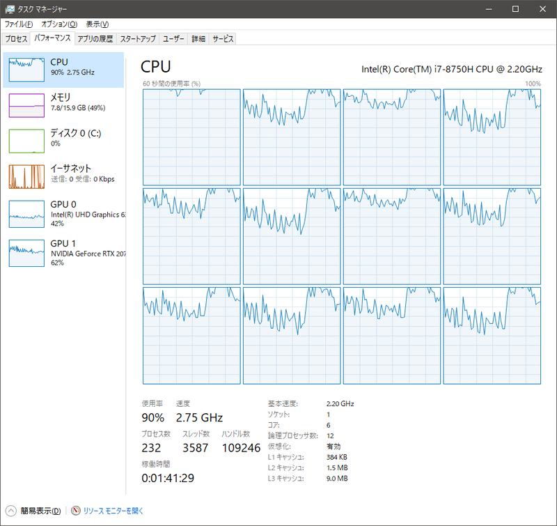 フルHD 60fpsではCPU負荷が100%近くになってしまった