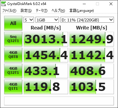 SSD(Intel Optane SSD 800P 118GB×2 RAID 0)