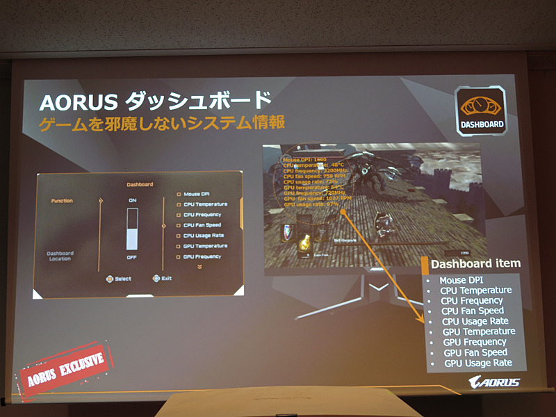 CPU/GPU使用率や温度を表示するダッシュボード