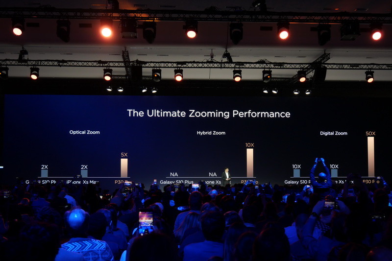 27mm広角レンズに対して光学5倍の望遠、5～10倍まではハイブリッドズーム、10～50倍までのデジタルズームを実現