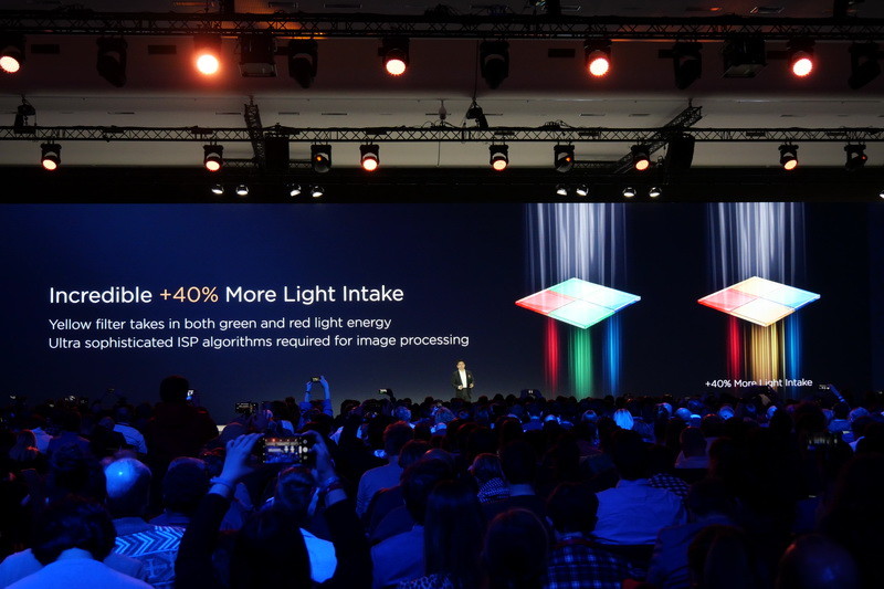 広角レンズの撮像素子は、世界初のRYYBセンサーを採用。RGGBセンサーに比べて40％多く光を取り込めるため、暗所撮影性能が高められている