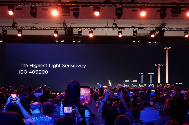 P30 Proでは最大でISO 409,600という超高感度撮影が可能