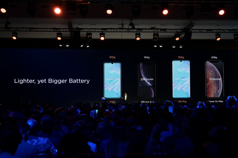 重量はP30 Proが192g、P30が165g