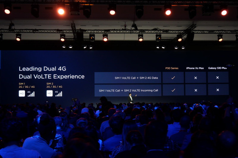 デュアルSIMモデルは、デュアルLTE、デュアルVoLTEをサポート