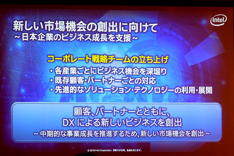 コーポレート戦略チームを立ち上げ