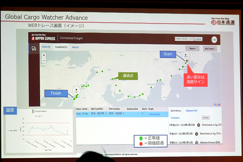 Webトレース画面イメージ