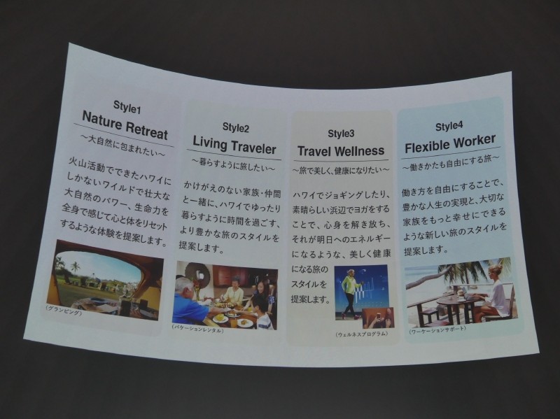 4つの新たな旅を提案した