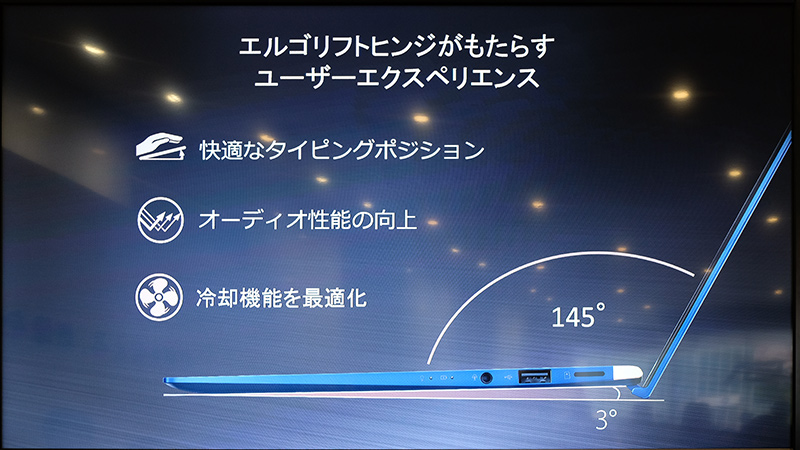 エルゴリフトヒンジ