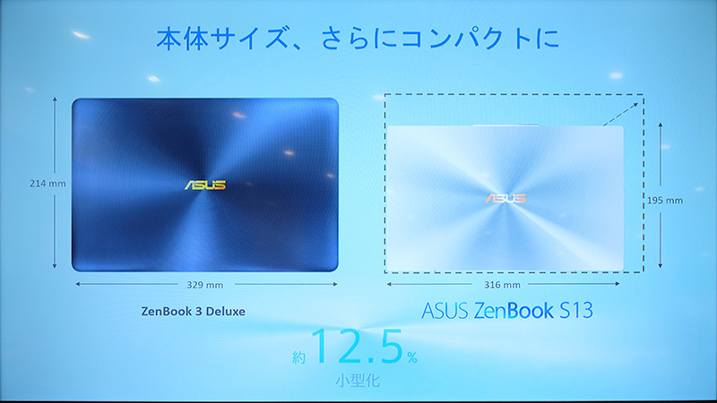 フットプリントが小型化