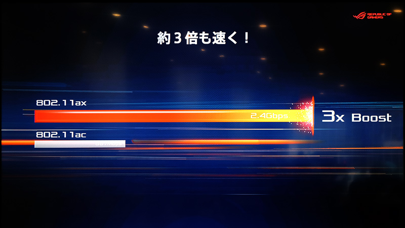 MOTHERSHIPはIEEE 802.11ax対応