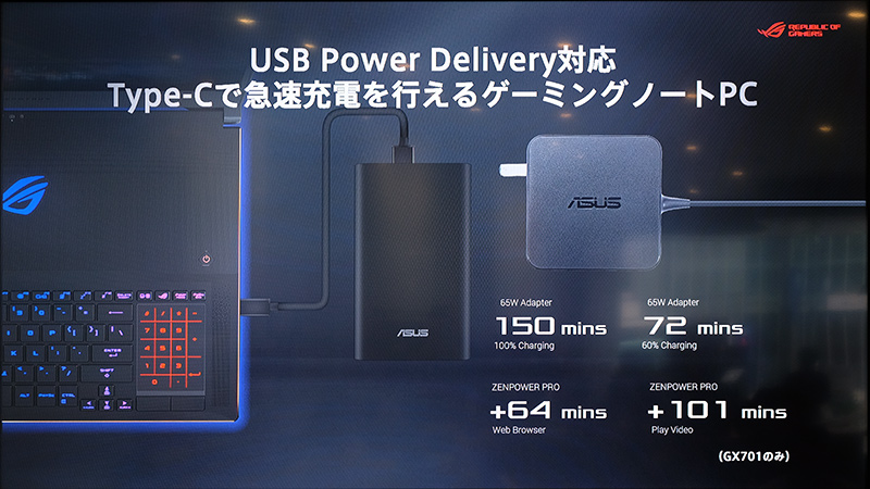 USB PDで急速充電