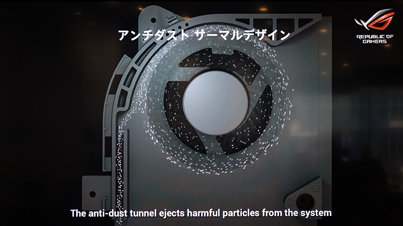 アンチダスト機構