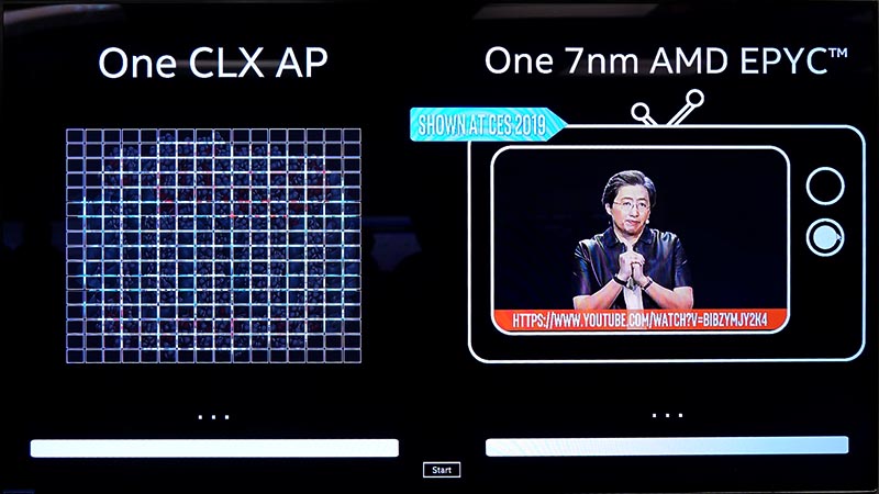 AMDがCESで公開したのと同じデモ(<a href="https://pc.watch.impress.co.jp/docs/news/event/1163938.html">別記事</a>参照)をXeon Platinum 9282と比較したところ、7nmのEPYCよりも上回る