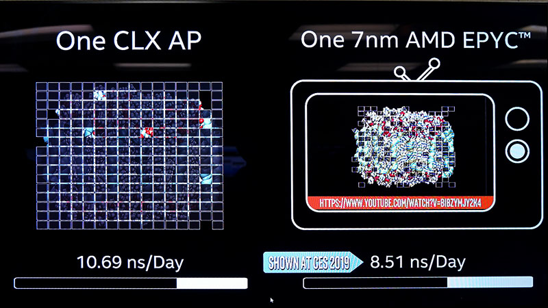 AMDがCESで公開したのと同じデモ(<a href="https://pc.watch.impress.co.jp/docs/news/event/1163938.html">別記事</a>参照)をXeon Platinum 9282と比較したところ、7nmのEPYCよりも上回る