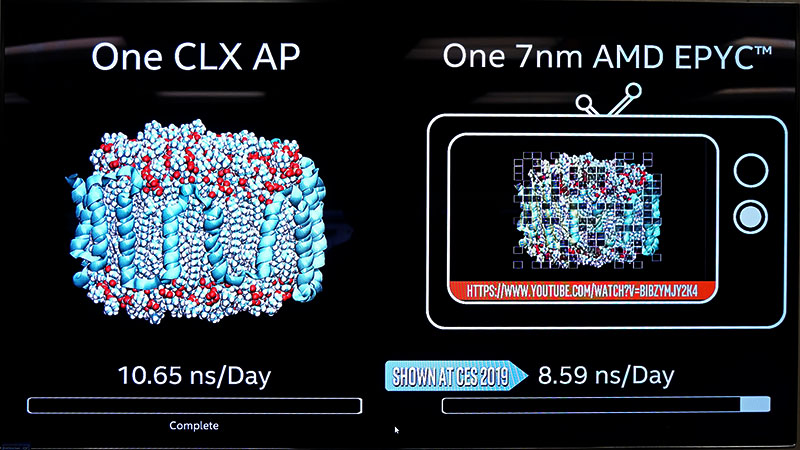 AMDがCESで公開したのと同じデモ(<a href="https://pc.watch.impress.co.jp/docs/news/event/1163938.html">別記事</a>参照)をXeon Platinum 9282と比較したところ、7nmのEPYCよりも上回る