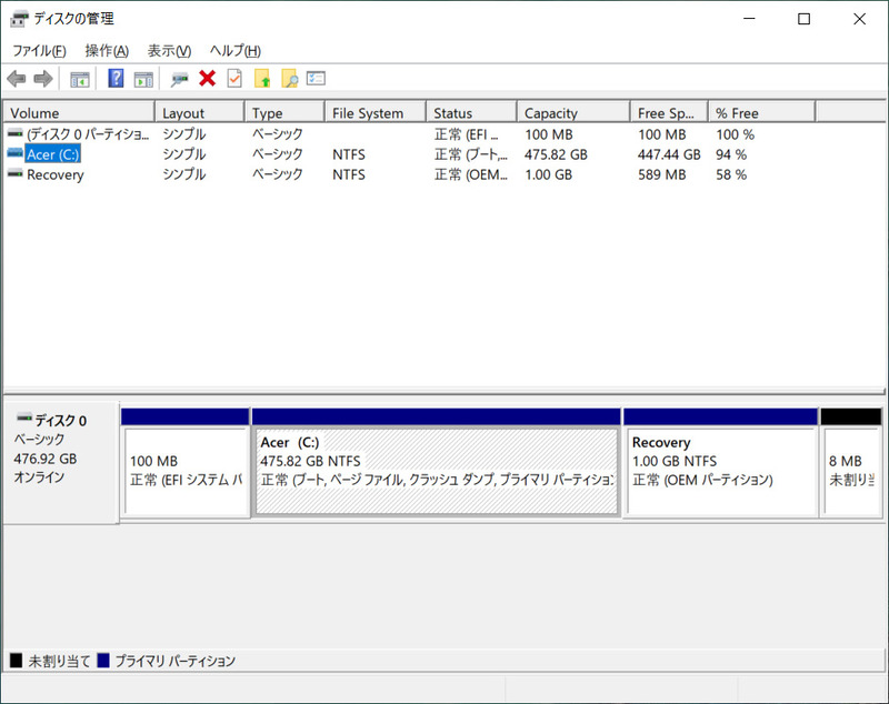 ストレージのパーティション。C:ドライブのみの1パーティションで約475.82GBが割り当てられている