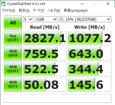 CrystalDiskMarkの結果。シーケンシャルリードは3GB/sに迫る転送速度。全体的に見てややリード重視の印象だが、ライトに関してもレスポンス的には十分だ