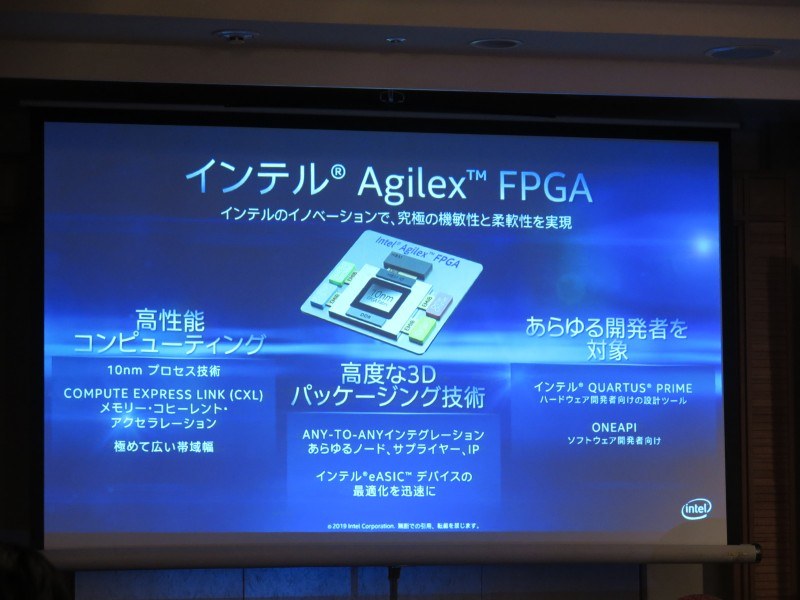 Agilex FPGA