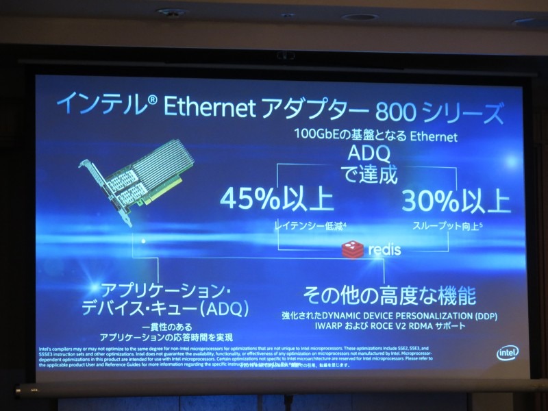 Ethernetアダプター 800