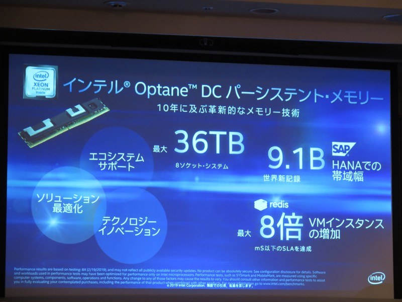Optane DC パーシステント・メモリーによって向上する性能