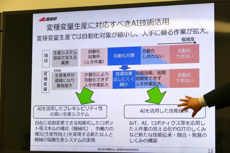 変種変量にも対応できるフレキシブルなAI実現を目指す