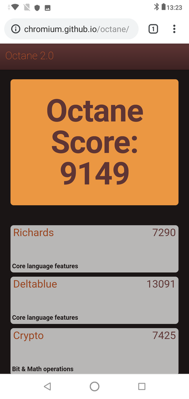 Google Octane 2.0は9,149