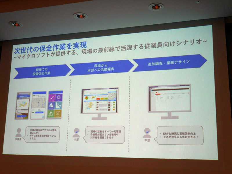 PowerAppsやPower BIを使い、設備保全作業をデジタル化