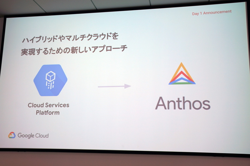 Cloud Services Platformは「Anthos」に改名された